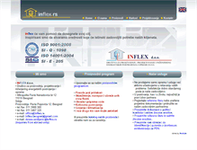 Tablet Screenshot of inflex.rs